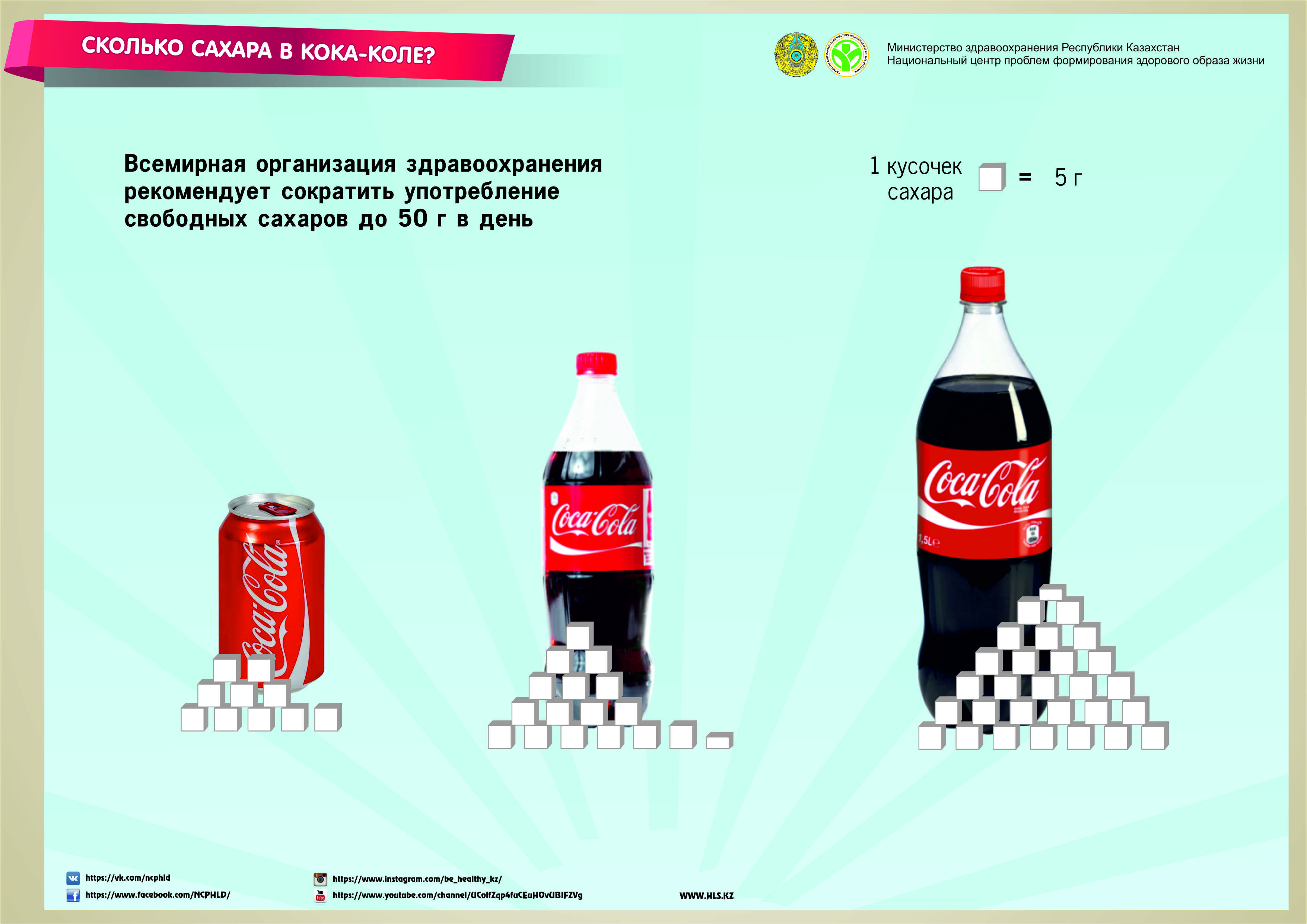 Кола сколько сахара в 1 литре. Сколько сахара в 1 литре Кока колы. Содержание сахара в Кока Коле 0.5. Сколько сахара содержится в Кока Коле 1 литр. Кока кола содержание сахара 2 литра.